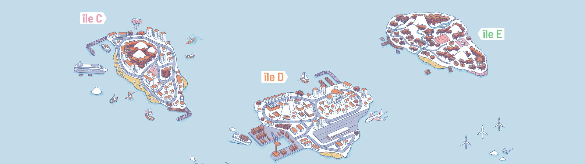 Le climat et l’alimentation durable